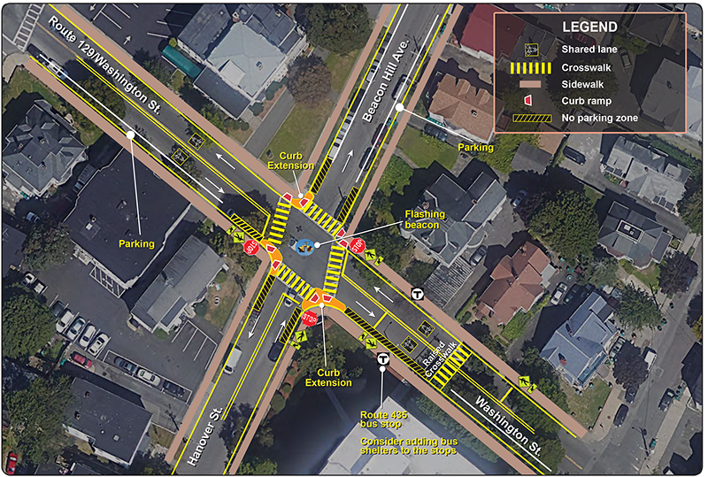 Figure 10 illustrates the proposed long-term improvements in Alternative One for the intersection. Figure 10 illustrates the proposed long-term improvements in Alternative One for the intersection.